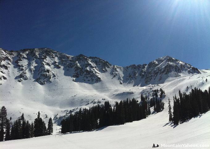 Upper East Wall Terrain at A-Basin