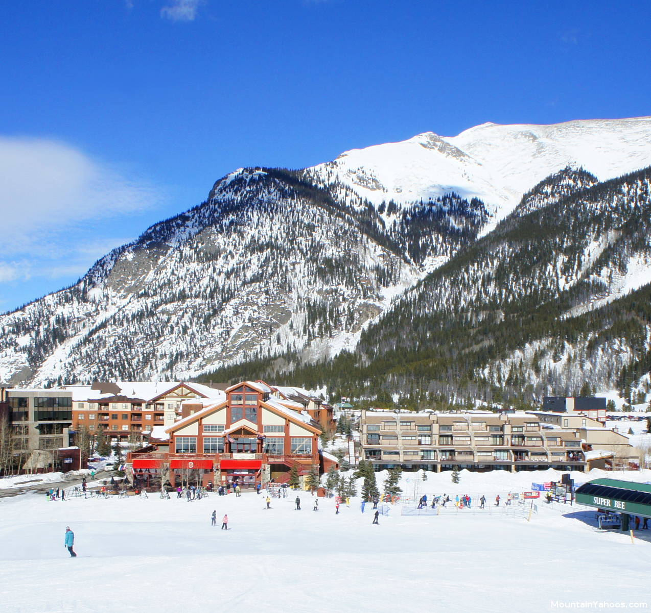 Copper Mountain Colorado (US) Ski Resort Review and Guide